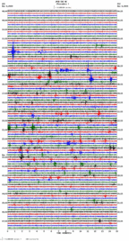 seismogram thumbnail