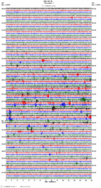 seismogram thumbnail