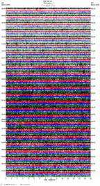 seismogram thumbnail