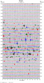 seismogram thumbnail