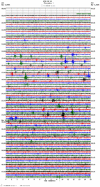 seismogram thumbnail