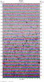 seismogram thumbnail