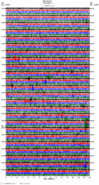 seismogram thumbnail