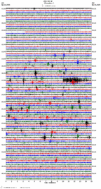 seismogram thumbnail