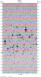 seismogram thumbnail