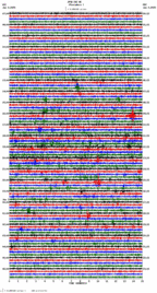 seismogram thumbnail