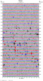 seismogram thumbnail