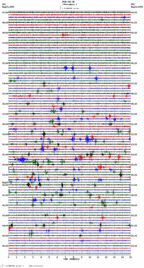 seismogram thumbnail