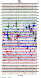 seismogram thumbnail