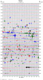 seismogram thumbnail