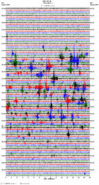 seismogram thumbnail
