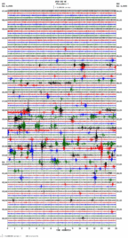 seismogram thumbnail