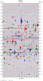 seismogram thumbnail