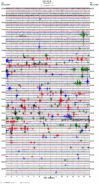 seismogram thumbnail