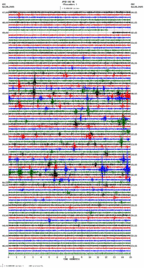 seismogram thumbnail