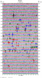 seismogram thumbnail