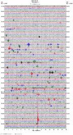 seismogram thumbnail