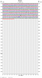 seismogram thumbnail
