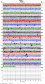 seismogram thumbnail