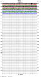 seismogram thumbnail