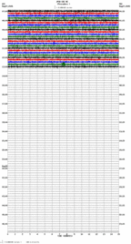 seismogram thumbnail