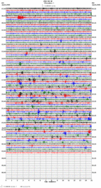 seismogram thumbnail