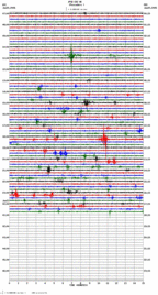 seismogram thumbnail