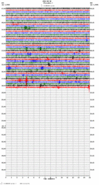 seismogram thumbnail