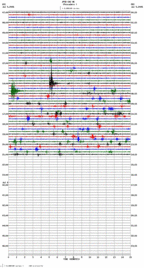 seismogram thumbnail