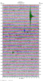 seismogram thumbnail