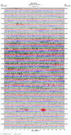 seismogram thumbnail