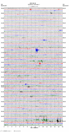 seismogram thumbnail