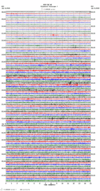 seismogram thumbnail