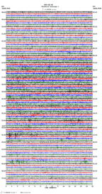 seismogram thumbnail