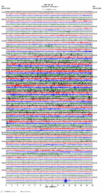 seismogram thumbnail