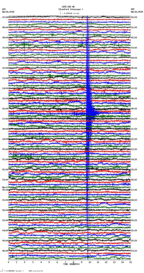 seismogram thumbnail