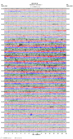 seismogram thumbnail