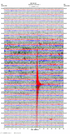 seismogram thumbnail