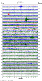 seismogram thumbnail