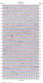 seismogram thumbnail