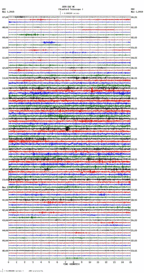 seismogram thumbnail