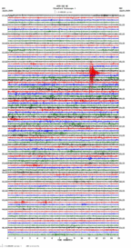 seismogram thumbnail