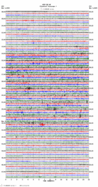 seismogram thumbnail