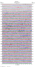 seismogram thumbnail