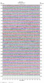 seismogram thumbnail