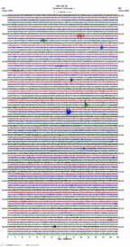 seismogram thumbnail