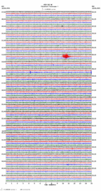 seismogram thumbnail