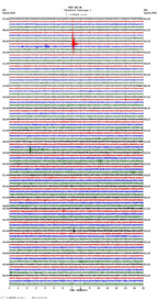 seismogram thumbnail