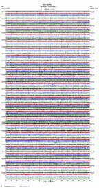 seismogram thumbnail