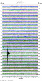 seismogram thumbnail